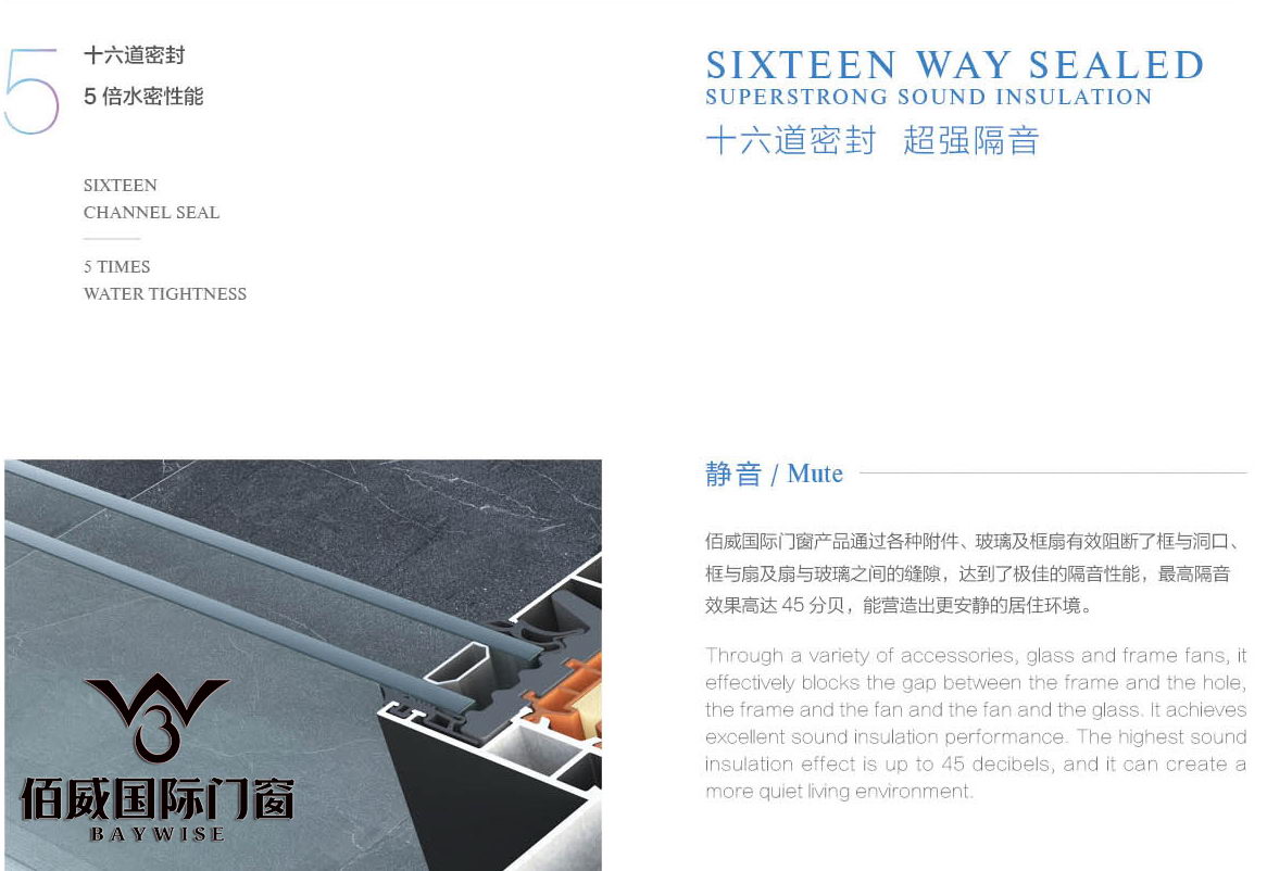 铝合金门窗质量需从源头抓起