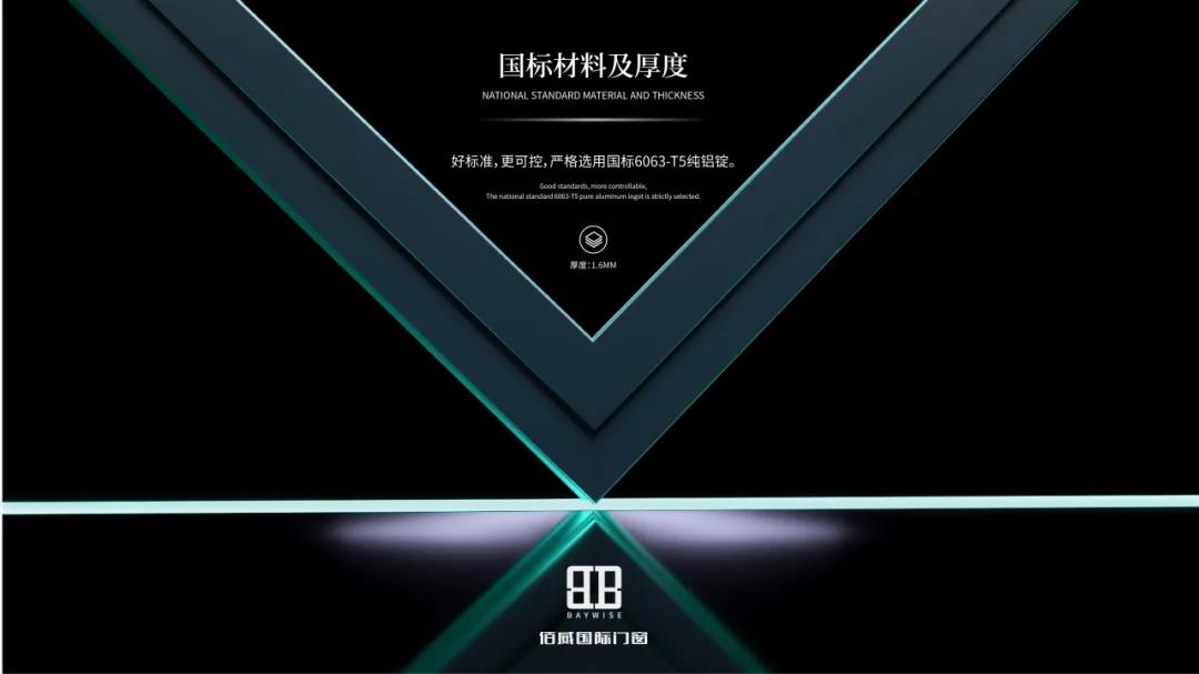 新品鉴赏｜用技术点亮生活.安全不止多一“点”！