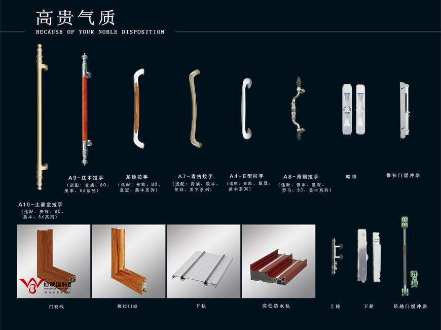 佰威国际十大品牌门窗