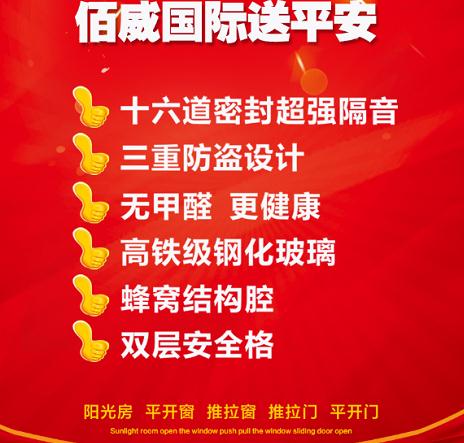 十大品牌门窗加盟佰威国际
