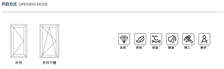 【佰格】系列平开系统窗BW8110 BW8118 拷贝5.jpg